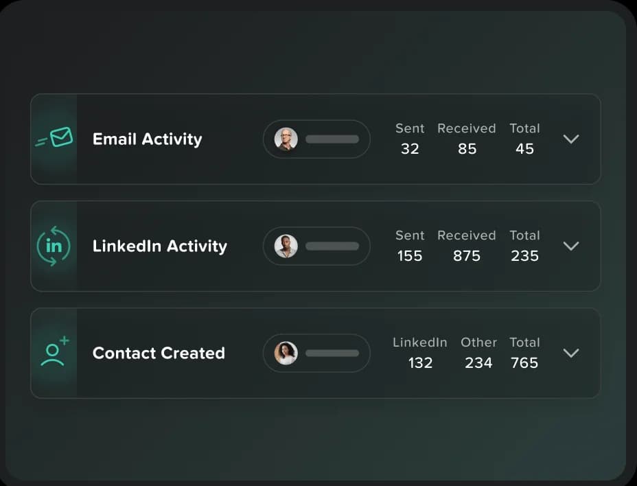 Team reports and LinkedIn stats