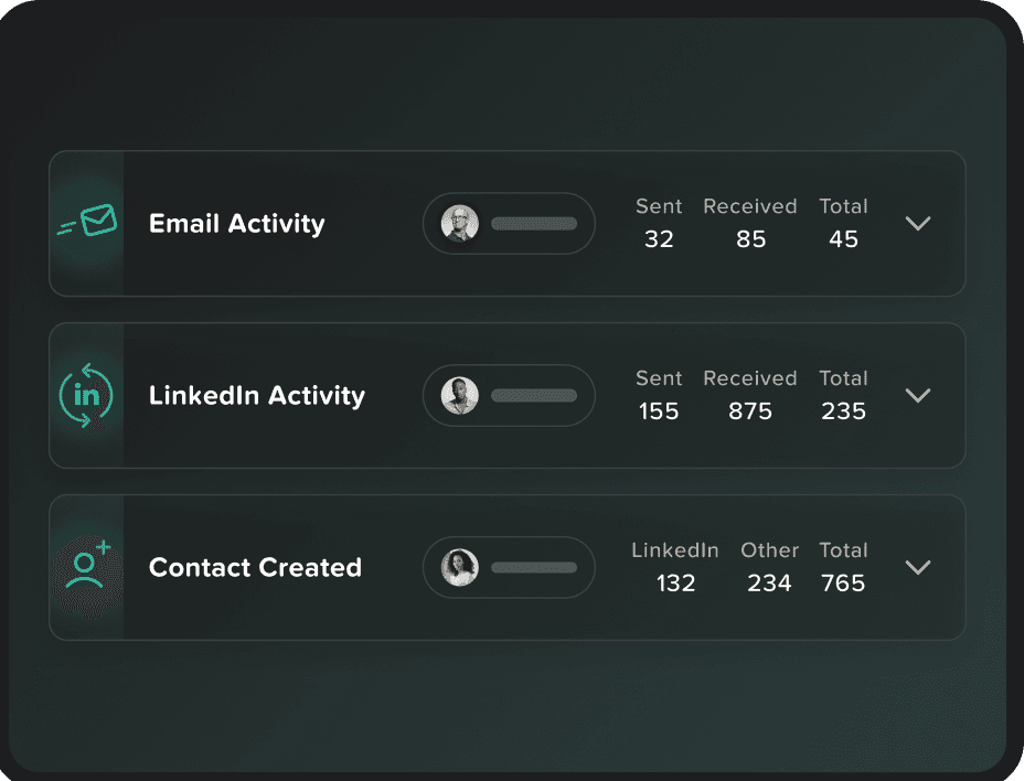 EasyIn Management Dashboard