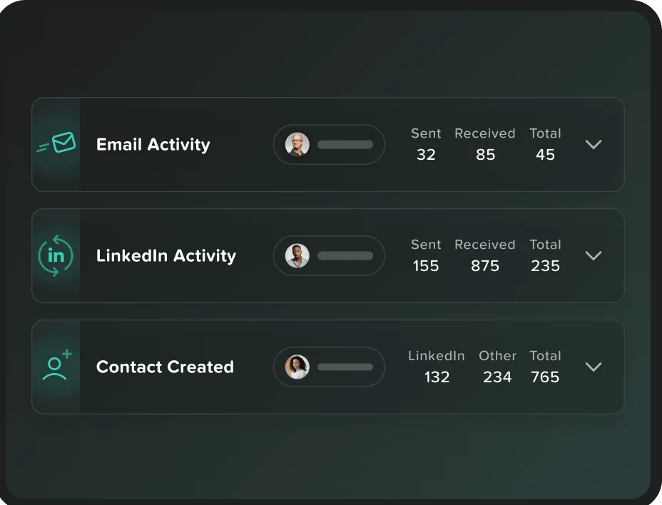 EasyIn Management Dashboard